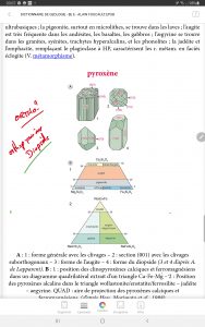Dictionnaire de géologie - version numérique